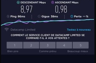 Speedtest Cyberghost aux Etats Unis - packvpn