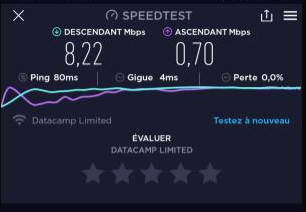 Speedtest NordVPN aux Etats Unis- packvpn