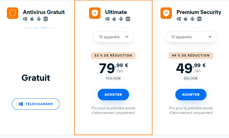 Qu’est-ce que Avast ? Comment me protège cet antivirus ? Avis, Caractéristiques techniques, Interface, Tarif de Avast Ultimate et Premium 