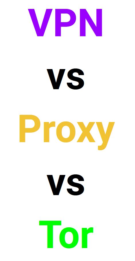 VPN vs Proxy vs Tor : Lequel des trois choisirez-vous ?