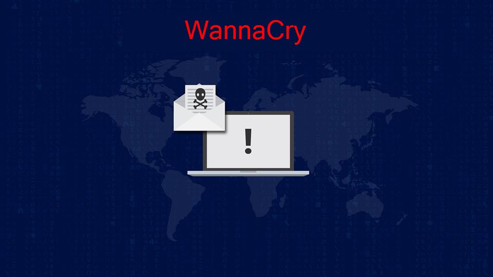 ransomware WannaCry